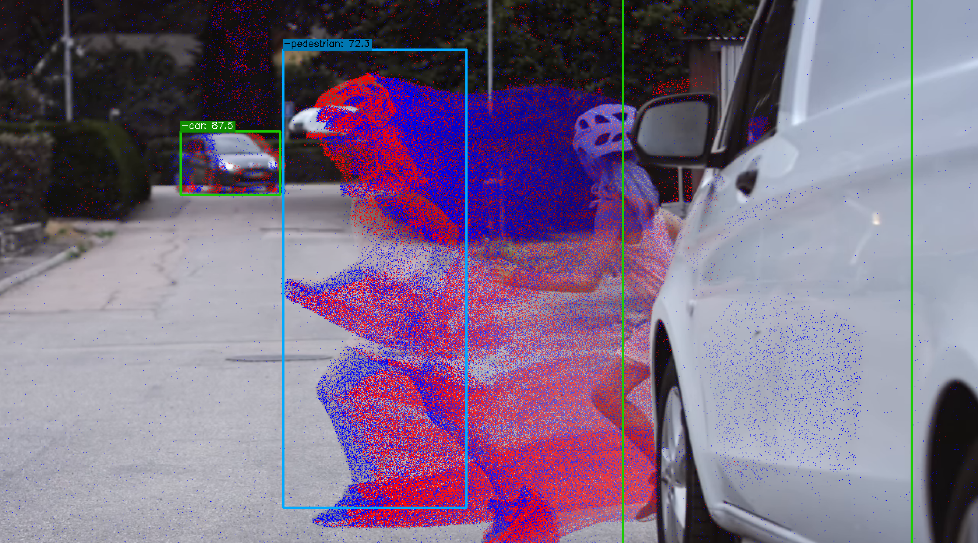 Robotics and Perception Group, University of Zurich