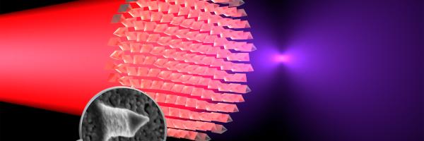 converting invisible infrared light into visible light.
